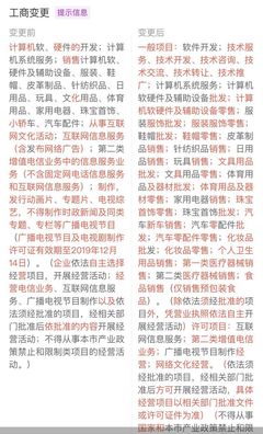 樂視網(wǎng)拓展業(yè)務(wù)版圖 新增化妝品與個(gè)人衛(wèi)生用品批發(fā)零售業(yè)務(wù)