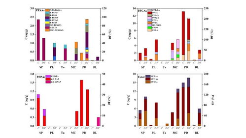 校園健康守護 武大新聞視角下的個人衛(wèi)生用品銷售新觀察