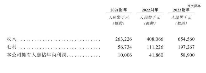 晉江父女攜手坐鎮(zhèn)，舒寶國際沖刺IPO 個人衛(wèi)生用品市場新勢力崛起